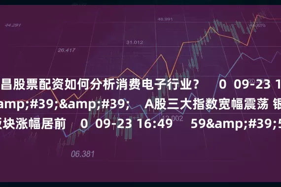 南昌股票配资如何分析消费电子行业? 0 09-23 16:55 08'18'' A股三大指数宽幅震荡 银行与半导体板块涨幅居前 0 09-23 16:49 59'59'' 0923交易进行时15-16点 0 09-23 16:49 一财最热 点击关闭